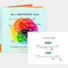 A light aqua hardcover book titled "AM I OVERTHINKING THIS?" with a colorful overlapping-circle diagram on the cover and a visible interior page showing simple line drawings and the phrases "IS IT TOO LATE TO START?", "PERCEPTION", and "REALITY".