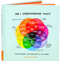 Am I Overthinking This?