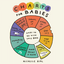 Product Image for michelle-rial-charts-for-babies-book