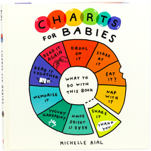 Charts For Babies