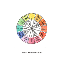 Honest Artist Statements