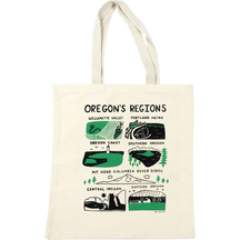 Oregon's Regions