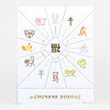 A print featuring a circular Chinese zodiac diagram with stylized animal and character symbols around a central emblem, labeled "the CHINESE ZODIAC" at the bottom.